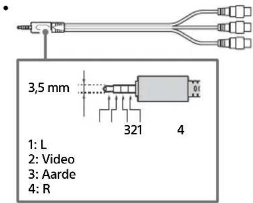 SONY FW-65EZ20L - Opmerkingen - 2