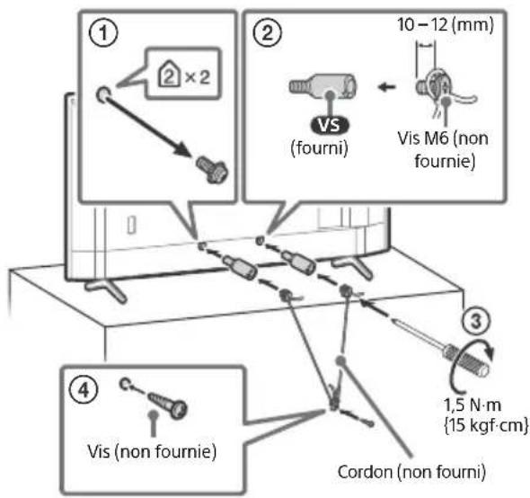 SONY FW-65EZ20L - Prévention des basculements (modèles avec support de table uniquement) - 1