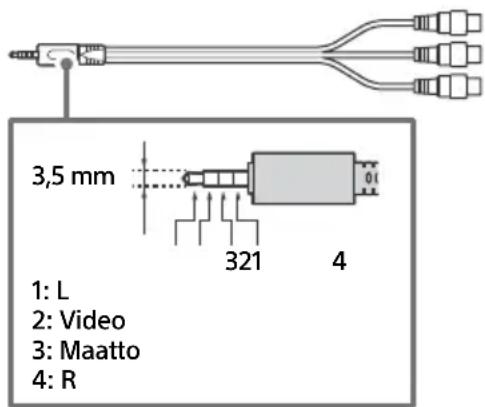 SONY FW-65EZ20L - I N - 2