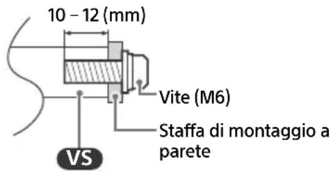SONY FW-65EZ20L - Informazioni di installazione per la staffa di montaggio a parete - 1
