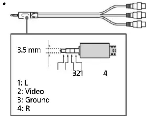 SONY FW-65BZ40L - Note - 5