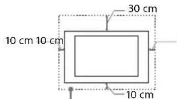 SONY FW-65XE8501 - Ventilación - 1