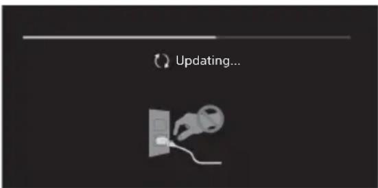 SONY FW-65XE8501 - Når meldingen [En ny systemprogramvareoppdatering er tilgjengelig...] vises. - 1