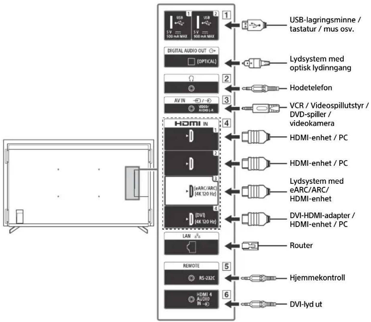 SONY FW-65BZ30J - Merknader - 1