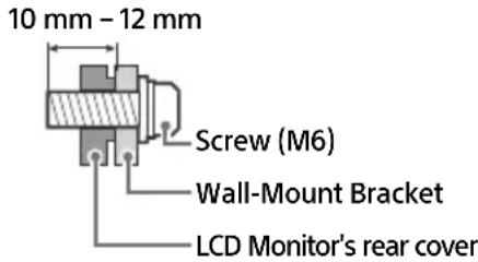 SONY FW-65BZ30J - Wall-Mount Bracket Installation Information - 2