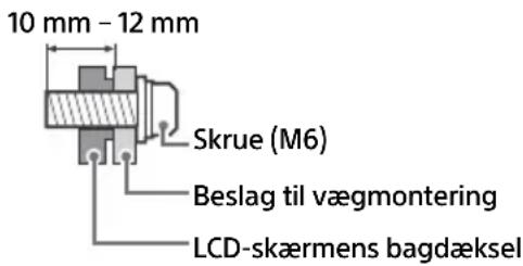 SONY FW-65BZ30J - Af hensyn til produktets og den generelle sikkerhed anbefaler Sony på det kraftigste, at vægmonteringen af LCD-skærmen udføres af autoriserede fagfolk. Forsøg ikke at montere det selv. - 3
