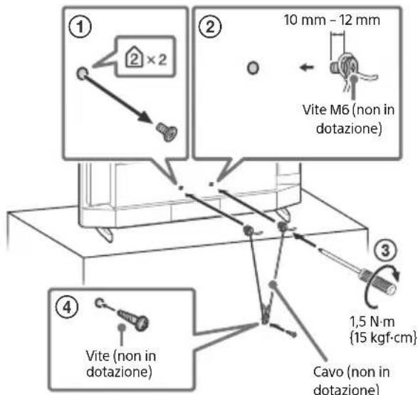 SONY FW-65BZ30J - Prevenzione delle cadute - 3