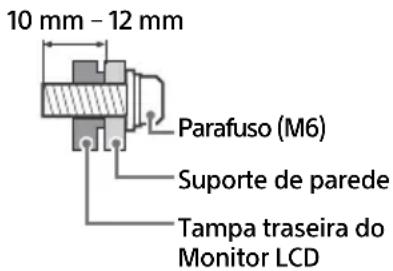 SONY FW-65BZ30J - Para proteção do produto e por razões de segurança, a Sony recomenda vivamente que a instalação do Monitor LCD na parede seja realizada por profissionais qualificados. Não tente instalá-lo por si próprio. - 3