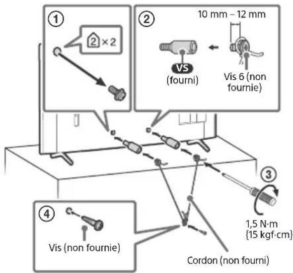 ① ② ×2 10 mm - 12 mm VS (fourni) Vis 6 (non fournie) ③ ④ Vis (non fournie) Cordon (non fourni) 1,5 N·m {15 kgf·cm}