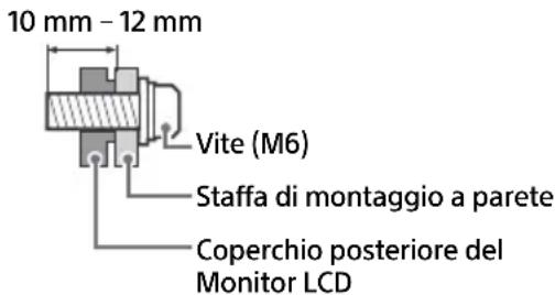 SONY FW-65BZ30J - Per ragioni di sicurezza e di protezione del prodotto, Sony raccomanda che l'installazione del Monitor LCD a parete sia effettuata da personale qualificato. Non cercare di eseguire l'installazione personalmente. - 3