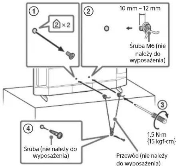 SONY FW-65BZ30J - Zabezpieczenie przed przewróceniem - 3