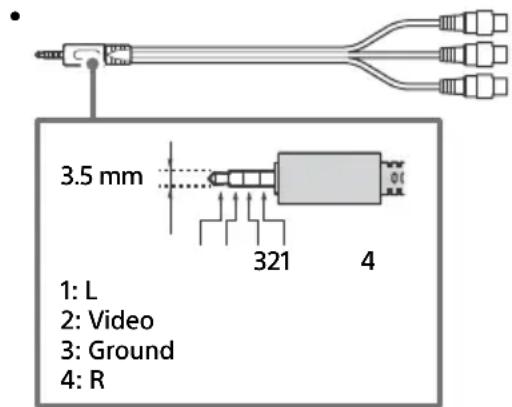SONY FW-65BZ30J - A V I N - 1