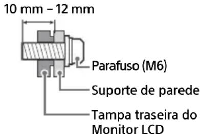 SONY FW-65BZ30J - Informações de instalação do Suporte de parede - 2