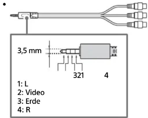 SONY FW-65BZ30J - Hinweis - 4