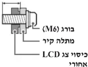 SONY FW-65BZ30J - תָאַלְרָה/תְאַלְרָה - 2