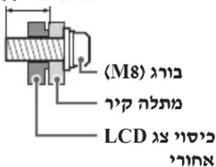 SONY FW-65BZ30J - (הכלה) (SU-WL450 × SU-WL850 - 1