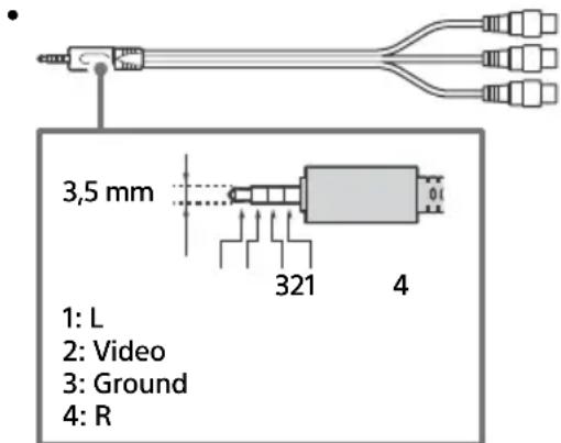 SONY FW-55BZ40H - (Model yang disertai kit sabuk penyangga) - 3