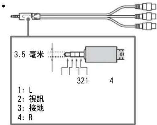 SONY FW-55BZ40H - 連接圖 - 2