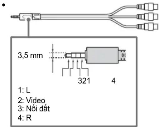 SONY FW-55BZ40H - Sơ đồ kết nối - 2