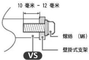 SONY FW-55BZ40H - 壁掛式支架安裝資訊 - 1