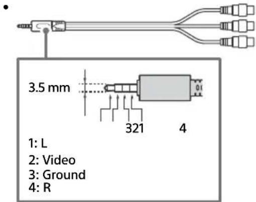 SONY FW-55BZ40H - Connection Diagram - 2