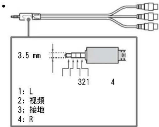 SONY FW-55BZ40H - 连接示意图 - 2