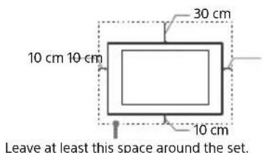 SONY FW-65BZ35F - Ventilation - 1