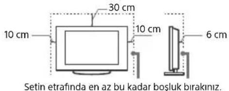 SONY FW-65BZ35F - Havalandırma - 2