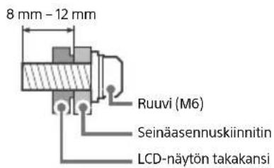 SONY FW-65BZ35F - Asennus - 2