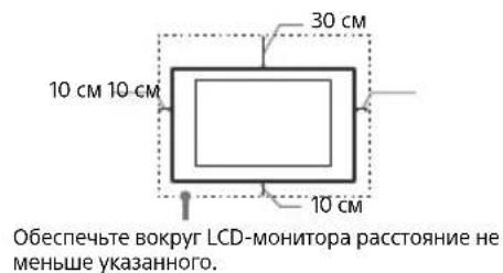 SONY FW-65BZ35F - Вентиляция - 1