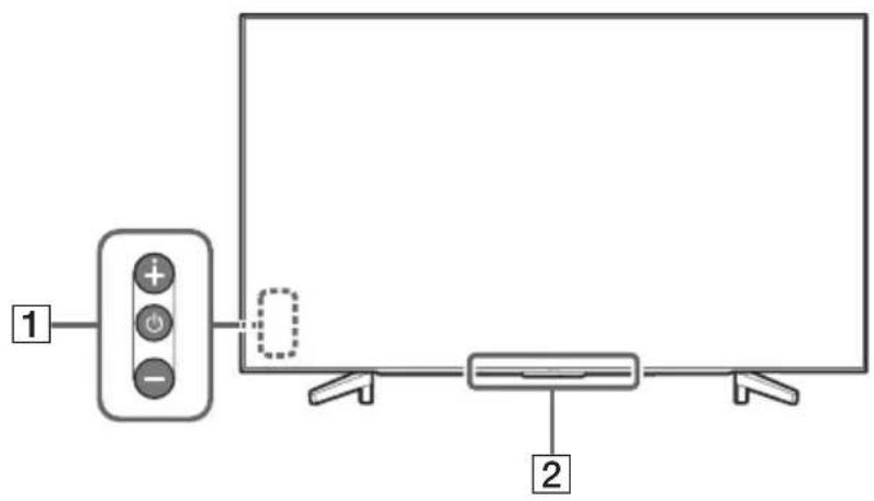 SONY FW-65BZ35F - תְבָרִיַעֹת אַלְהָם בְּרִיַעֹת אַלְהָם - 1