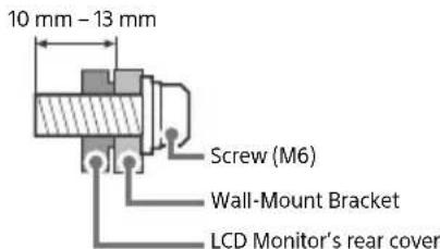SONY FW-65BZ35F - Installation - 3