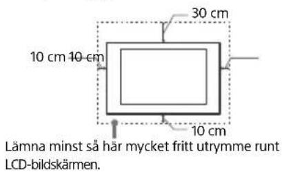 SONY FW-55BZ35F - Ventilation - 1
