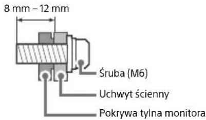 SONY FW-55BZ35F - Instalacja - 2