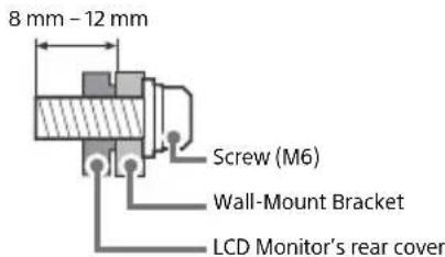 SONY FW-55BZ35F - Installation - 2