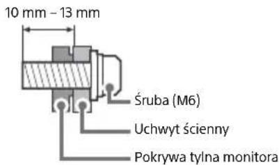 SONY FW-55BZ35F - Instalacja - 3