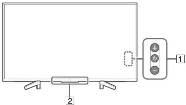 SONY FW-55BZ35F - Pomoc - 4