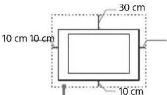 SONY FW-55BZ35F - Ventilação - 1
