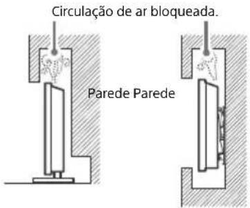 SONY FW-55BZ35F - Ventilação - 3
