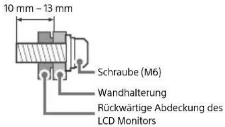 SONY FW-55BZ35F - Installation - 3
