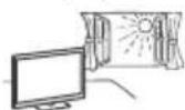 SONY FW-55BZ35F - Situation: - 2
