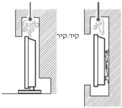 SONY FW-55BZ35F - תְּרָה אַעִי - 6