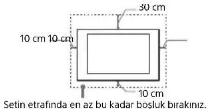 SONY FW-55BZ35F - Havalandırma - 1