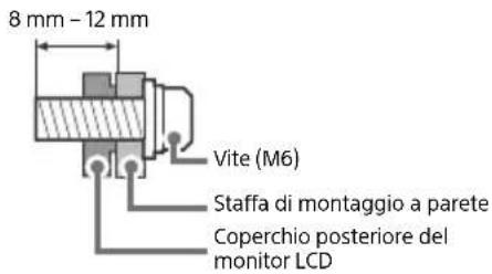 SONY FW-55BZ35F - Installazione - 2