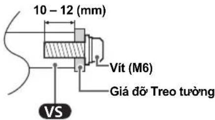 SONY FW-55BZ30L - Thông tin lắp Giá dỡ Treo tường - 1