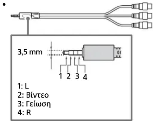 SONY FW-55BZ30J1 - Σημειωση - 7