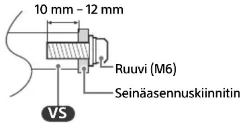 SONY FW-55BZ30J1 - Seinäasennuskiinnitin asennustiedot - 1