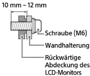 SONY FW-55BZ30J1 - FW-75BZ30J / 65BZ30J / 55BZ30J1 / 55BZ30J / 50BZ35J / 50BZ30J / 43BZ35J / 43BZ30J - 2