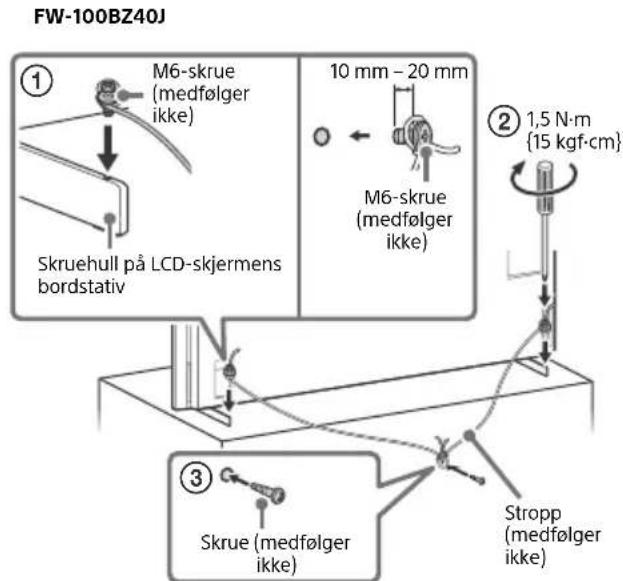 SONY FW-55BZ30J1 - Tippforebygging - 1