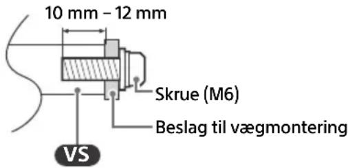 SONY FW-55BZ30J1 - Beslag til vægmontering - vegledning - 1